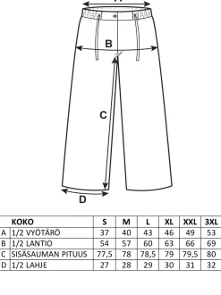 ASTA Pellavahousut - Tummanvihreä