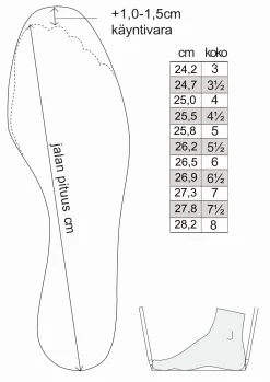 Dina Nauhakenkä - Musta